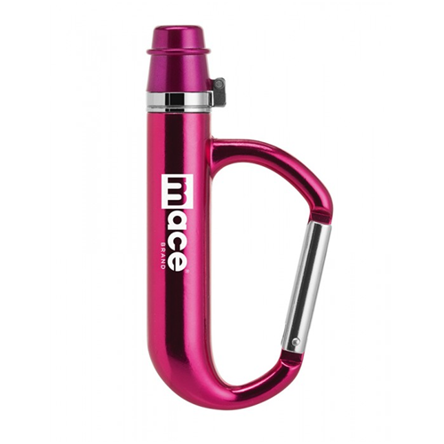Carabiner Model