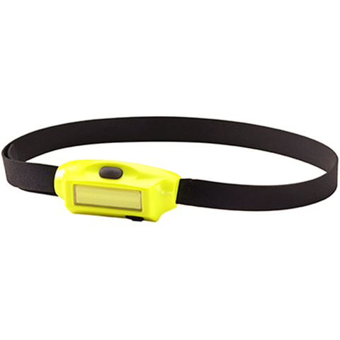 Bandit Headlamp