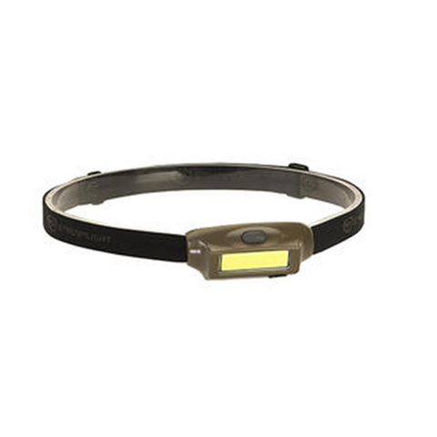 Bandit Rechargeable Led Headlamp