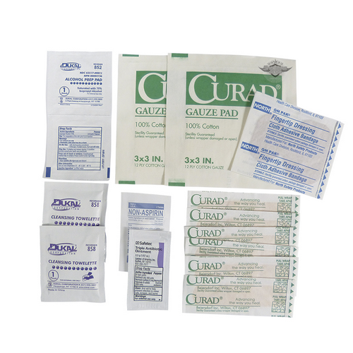 Basic First Aid Kit